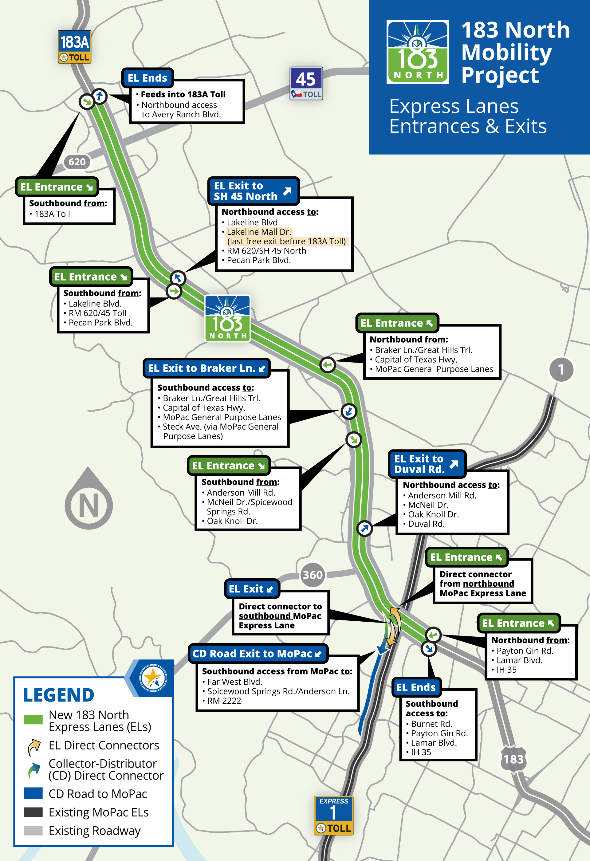 The 183 North Mobility Project Limits with express lane entrance and exit ramps.