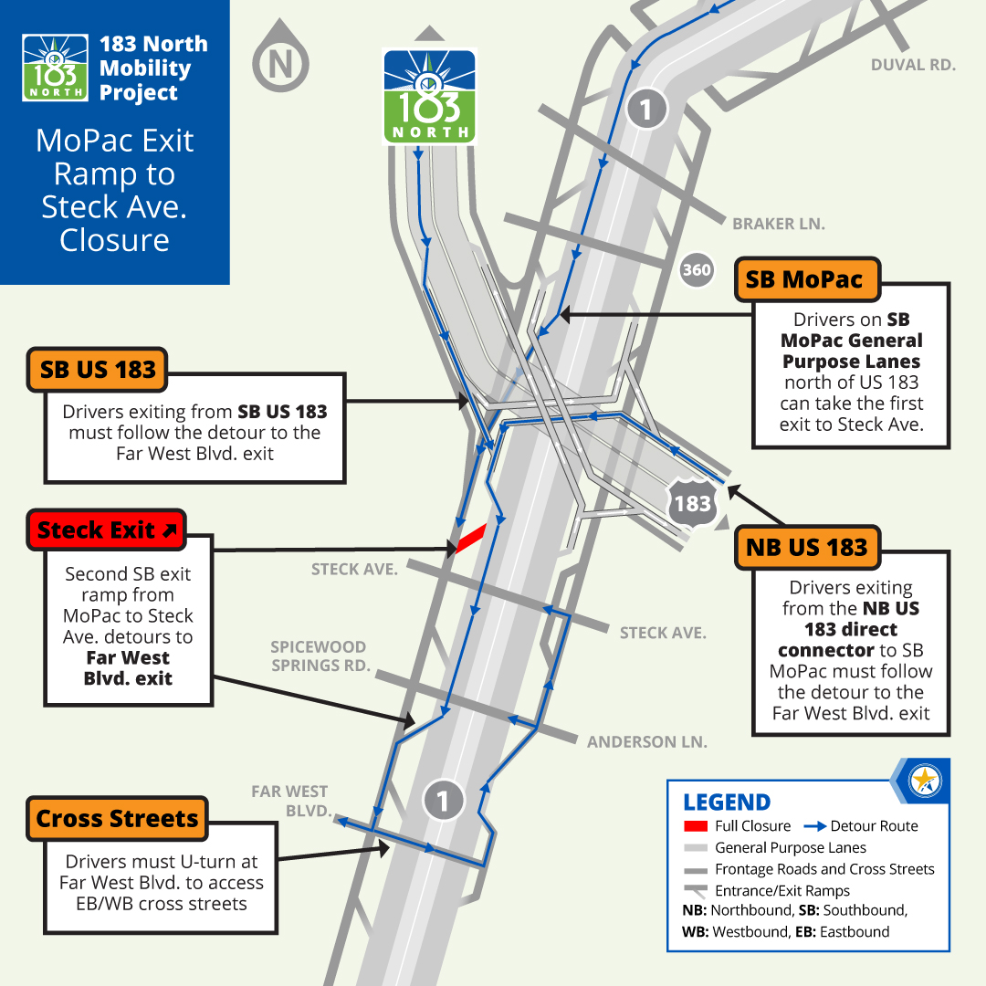 A graphic showing the closure of the second exit to Steck Ave. from northbound MoPac. Drivers must detour to the Far West Blvd. exit.